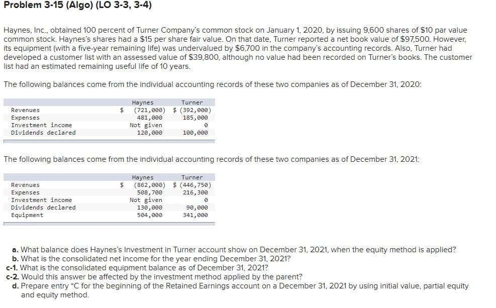 Problem 3-15 (Algo) (LO 3-3, 3-4)
Haynes, Inc., obtained 100 percent of Turner Company's common stock on January 1, 2020, by issuing 9,600 shares of $10 par value
common stock. Haynes's shares had a $15 per share fair value. On that date, Turner reported a net book value of $97,500. However,
its equipment (with a five-year remaining life) was undervalued by $6,700 in the company's accounting records. Also, Turner had
developed a customer list with an assessed value of $39,800, although no value had been recorded on Turner's books. The customer
list had an estimated remaining useful life of 10 years.
The following balances come from the individual accounting records of these two companies as of December 31, 2020:
Revenues
Expenses
Investment income.
Dividends declared.
$
Revenues
Expenses
Investment income
Dividends declared
Equipment
Haynes
Turner
(721,000) $ (392,000)
481,000
Not given.
185,000
120,000
$
0
The following balances come from the individual accounting records of these two companies as of December 31, 2021:
100,000
Haynes
Turner
216,300
(862,000) $ (446,750)
508,700
Not given
130,000
504,000
0
90,000
341,000
a. What balance does Haynes's Investment in Turner account show on December 31, 2021, when the equity method is applied?
b. What is the consolidated net income for the year ending December 31, 2021?
c-1. What is the consolidated equipment balance as of December 31, 2021?
c-2. Would this answer be affected by the investment method applied by the parent?
d. Prepare entry *C for the beginning of the Retained Earnings account on a December 31, 2021 by using initial value, partial equity
and equity method.