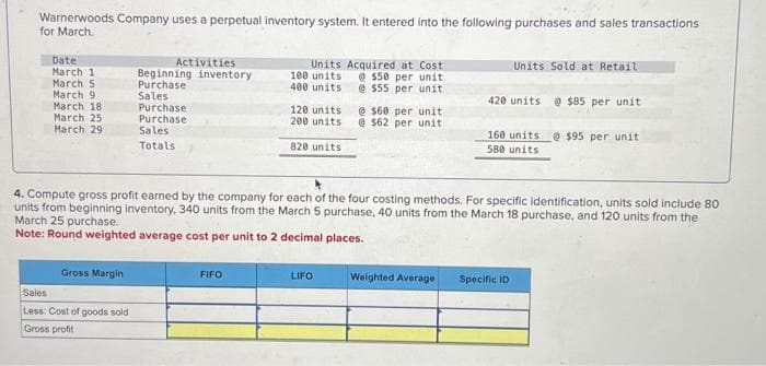 Warnerwoods Company uses a perpetual inventory system. It entered into the following purchases and sales transactions
for March.
Date
March 1
March 5
March 9
March 181
March 25
March 29
Gross Margin
Activities
Beginning inventory
Purchase
Sales
Purchase.
Purchase
Sales
Totals
Sales
Less: Cost of goods sold
Gross profit
FIFO
Units Acquired at Cost
@ $50 per unit
@ $55 per unit
100 units
400 units
120 units
200 units
820 units
LIFO
@ $60 per unit
@ $62 per unit
4. Compute gross profit earned by the company for each of the four costing methods. For specific identification, units sold include 80
units from beginning inventory, 340 units from the March 5 purchase, 40 units from the March 18 purchase, and 120 units from the
March 25 purchase.
Note: Round weighted average cost per unit to 2 decimal places.
Weighted Average
Units Sold at Retail
420 units @ $85 per unit
160 units @ $95 per unit
580 units
Specific ID