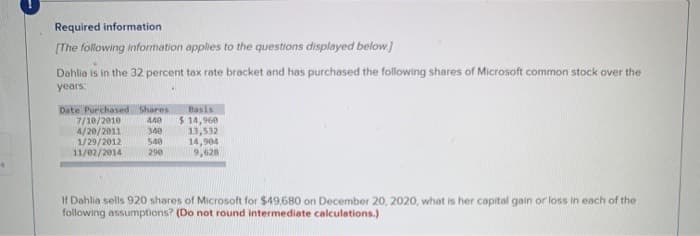 Required information.
[The following information applies to the questions displayed below.]
Dahlia is in the 32 percent tax rate bracket and has purchased the following shares of Microsoft common stock over the
years:
Date Purchased Shares
Basis
440 $ 14,960
7/10/2010
4/20/2011
1/29/2012
11/02/2014) 290
340
540
13,532
14,904
9,628
If Dahlia sells 920 shares of Microsoft for $49,680 on December 20, 2020, what is her capital gain or loss in each of the
following assumptions? (Do not round intermediate calculations.)
