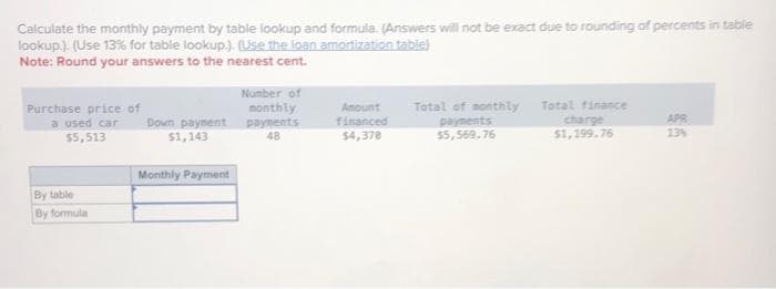Calculate the monthly payment by table lookup and formula. (Answers will not be exact due to rounding of percents in table
lookup.). (Use 13% for table lookup.). (Use the loan amortization table)
Note: Round your answers to the nearest cent.
Purchase price of
a used car
$5,513
By table
By formula
Down payment
$1,143
Monthly Payment
Number of
monthly
payments
48
Amount
financed
$4,378
Total of monthly
payments
$5,569.76
Total finance
charge
$1,199.76
APR
13%