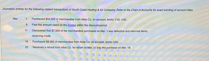 Journalize entries for the following related transactions of South Coast Heating & Air Company. Refer to the Chart of Accounts for exact wording of account titles.
1 Purchased $54,200 merchandise from Atlas Co. on account, terms 1/10, n/30.
9
Paid the amount owed on the invoice within the discount period.
Discovered that $7,000 of the merchandise purchases on Mar. 1 was defective and returned items,
receiving credit.
Purchased $6,000 of merchandise from Atlas Co. on account, terms n/30.
Received a refund from Atlas Co. for return on Mar. 11 less the purchase on Mar. 18.
Mar.
11
18
20