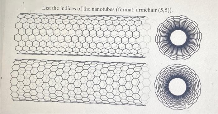 List the indices of the nanotubes (format: armchair (5,5)).
