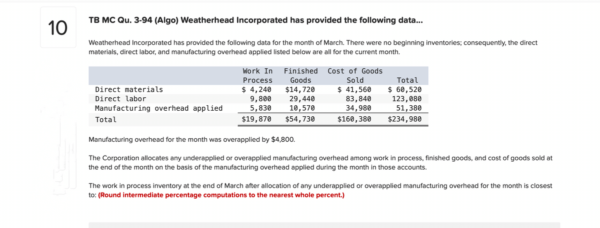 10
TB MC Qu. 3-94 (Algo) Weatherhead Incorporated has provided the following data...
Weatherhead Incorporated has provided the following data for the month of March. There were no beginning inventories; consequently, the direct
materials, direct labor, and manufacturing overhead applied listed below are all for the current month.
Direct materials
Direct labor
Manufacturing overhead applied
Total
Work In
Process
$ 4,240
9,800
5,830
$19,870
Finished
Goods
$14,720
29,440
10,570
$54,730
Cost of Goods
Sold
$ 41,560
83,840
34,980
$160,380
Total
$ 60,520
123,080
51,380
$234,980
Manufacturing overhead for the month was overapplied by $4,800.
The Corporation allocates any underapplied or overapplied manufacturing overhead among work in process, finished goods, and cost of goods sold at
the end of the month on the basis of the manufacturing overhead applied during the month in those accounts.
The work in process inventory at the end of March after allocation of any underapplied or overapplied manufacturing overhead for the month is closest
to: (Round intermediate percentage computations to the nearest whole percent.)