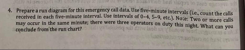 4. Prepare a run diagram for this emergency call data. Use five-minute intervals (i.e., count the calls
received in each five-minute interval. Use intervals of 0-4, 5–9, etc.). Note: Two or more calls
may occur in the same minute; there were three operators on duty this night. What can you
conclude from'the run chart?
lidiakdq s thiw Issb se bito
hestaws
