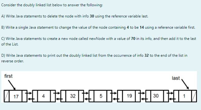 Consider the doubly linked list below to answer the following:
A) Write Java statements to delete the node with info 30 using the reference variable last.
B) Write a single Java statement to change the value of the node containing 4 to be 14 using a reference variable first.
C) Write Java statements to create a new node called newNode with a value of 70 in its info, and then add it to the last
of the List.
D) Write Java statements to print out the doubly linked list from the occurrence of info 32 to the end of the list in
reverse order.
first
last
17
4
32
19
30
