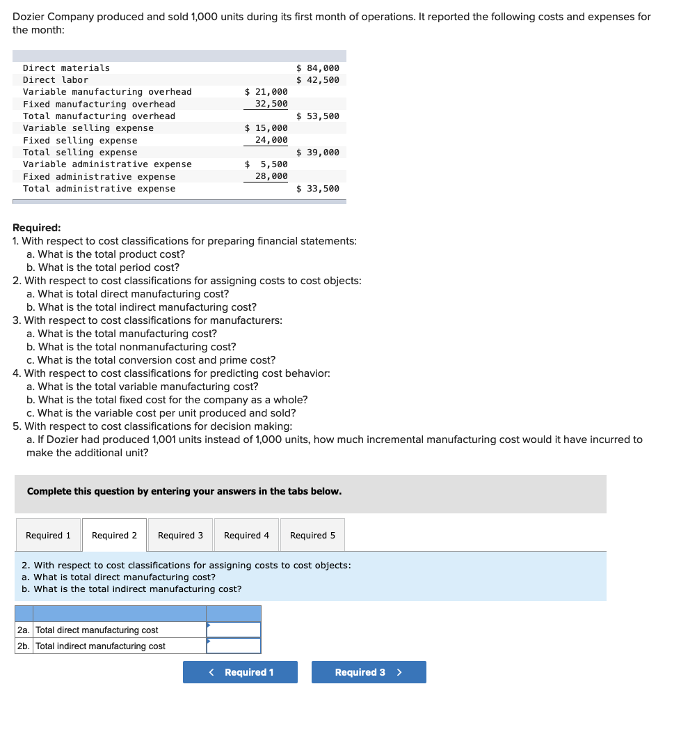 Dozier Company produced and sold 1,000 units during its first month of operations. It reported the following costs and expenses for
the month:
Direct materials.
Direct labor
Variable manufacturing overhead
Fixed manufacturing overhead
Total manufacturing overhead
Variable selling expense
Fixed selling expense
Total selling expense
Variable administrative expense
Fixed administrative expense
Total administrative expense
$ 21,000
32,500
$ 15,000
24,000
$
Required 1 Required 2 Required 3
5,500
28,000
2a. Total direct manufacturing cost
2b. Total indirect manufacturing cost
$ 84,000
$ 42,500
$ 53,500
Required:
1. With respect to cost classifications for preparing financial statements:
a. What is the total product cost?
b. What is the total period cost?
2. With respect to cost classifications for assigning costs to cost objects:
a. What is total direct manufacturing cost?
b. What is the total indirect manufacturing cost?
3. With respect to cost classifications for manufacturers:
$ 39,000
a. What is the total manufacturing cost?
b. What is the total nonmanufacturing cost?
c. What is the total conversion cost and prime cost?
4. With respect to cost classifications for predicting cost behavior:
a. What is the total variable manufacturing cost?
b. What is the total fixed cost for the company as a whole?
c. What is the variable cost per unit produced and sold?
$ 33,500
5. With respect to cost classifications for decision making:
a. If Dozier had produced 1,001 units instead of 1,000 units, how much incremental manufacturing cost would it have incurred to
make the additional unit?
Complete this question by entering your answers in the tabs below.
< Required 1
Required 4 Required 5
2. With respect to cost classifications for assigning costs to cost objects:
a. What is total direct manufacturing cost?
b. What is the total indirect manufacturing cost?
Required 3 >