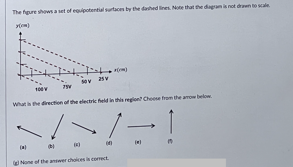 The figure shows a set of equipotential surfaces by the dashed lines. Note that the diagram is not drawn to scale.
y(cm)
FI
100 V
75V
(b)
50 V
(c)
25 V
What is the direction of the electric field in this region? Choose from the arrow below.
(d)
x(cm)
(g) None of the answer choices is correct.
(e)
(1)