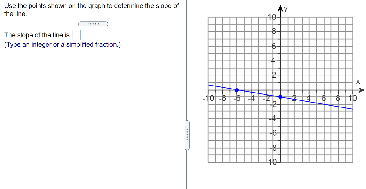 Use the points shown on the graph to determine the slope of
Ay
10-
the line.
The slope of the line is
(Type an integer or a simplified fraction.)
6-
4-
-10 -8-6|-4
10
-4-
-6-
-8-
140–
2-
.....
