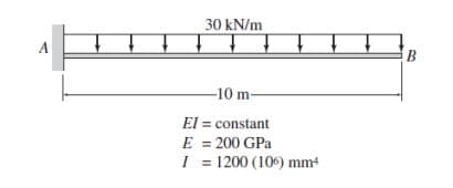 30 kN/m
B
-10 m-
El = constant
E = 200 GPa
I = 1200 (10) mm4
