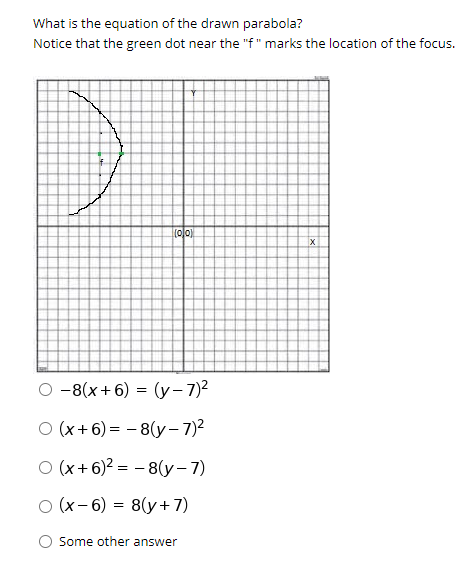 What is the equation of the drawn parabola?
Notice that the green dot near the "f " marks the location of the focus.
(00)
о -8(х + 6) %3D (у-7)2
о (х+6) 3 — 8(у -7)?
O (x+6)2 = - 8(y– 7)
O (x- 6) = 8(y+ 7)
Some other answer
