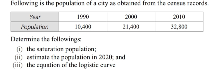Following is the population of a city as obtained from the census records.
2000
2010
21,400
32,800
Year
Population
1990
10,400
Determine the followings:
(i) the saturation population;
(ii) estimate the population in 2020; and
(iii) the equation of the logistic curve