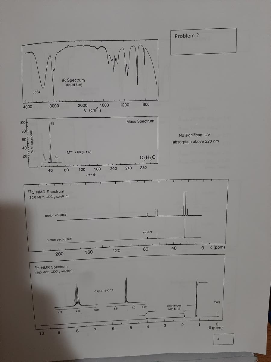 Problem 2
IR Spectrum
(liquid film)
3354
4000
3000
2000
1600
1200
800
V (cm')
100
Mass Spectrum
45
80F
No significant UV
absorption above 220 nm
M*' - 60 (< 1%)
59
C3H3O
40
80
120
160
200
240
280
m/e
13C NMR Spectrum
(50.0 MHz, CDCI, solution)
proton coupled
solvent
proton decoupled
160
120
80
40
8 (ppm)
200
1H NMR Spectrum
(200 MHz. CDCI, solution)
expansions
TMS
ppm
exchanges
with D20
1.5
1.0
4.5
4.0
ppm
6
4
3
8.
8 (ppm)
10
% of base peak
