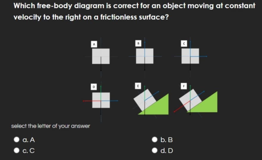 Which free-body diagram is correct for an object moving at constant
velocity to the right on a frictionless surface?
select the letter of your answer
a. A
• b. B
С. С
d. D

