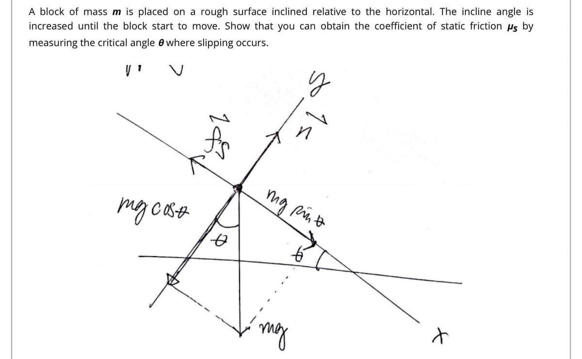 A block of mass m is placed on a rough surface inclined relative to the horizontal. The incline angle is
increased until the block start to move. Show that you can obtain the coefficient of static friction us by
measuring the critical angle 0 where slipping occurs.
mg pinto
mgo
to
my
1=
