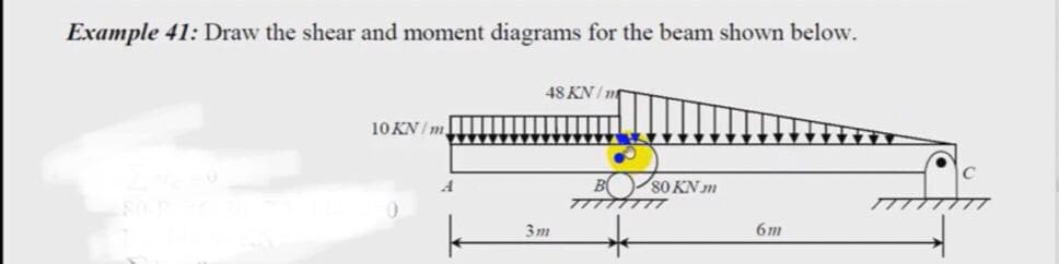 Example 41: Draw the shear and moment diagrams for the beam shown below.
48 KN
10 KN / m
BOS0 KN m
TTTTTTTT
3m
6m
