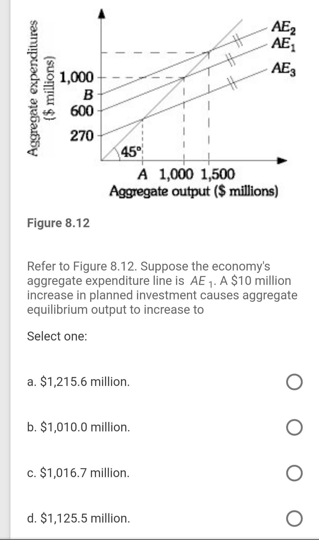 AE2
AE,
AE3
1,000
B
600
270
45
A 1,000 1,500
Aggregate output ($ millions)
Figure 8.12
Refer to Figure 8.12. Suppose the economy's
aggregate expenditure line is AE 1. A $10 million
increase in planned investment causes aggregate
equilibrium output to increase to
Select one:
a. $1,215.6 million.
b. $1,010.0 million.
c. $1,016.7 million.
d. $1,125.5 million.
Aggregate expenditures
($ millions)
