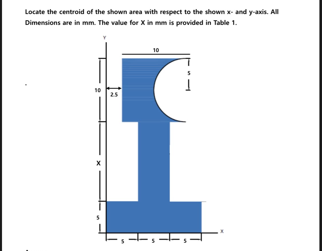 Locate the centroid of the shown area with respect to the shown x- and y-axis. All
Dimensions are in mm. The value for X in mm is provided in Table 1.
10
5
10
2.5
X
5
