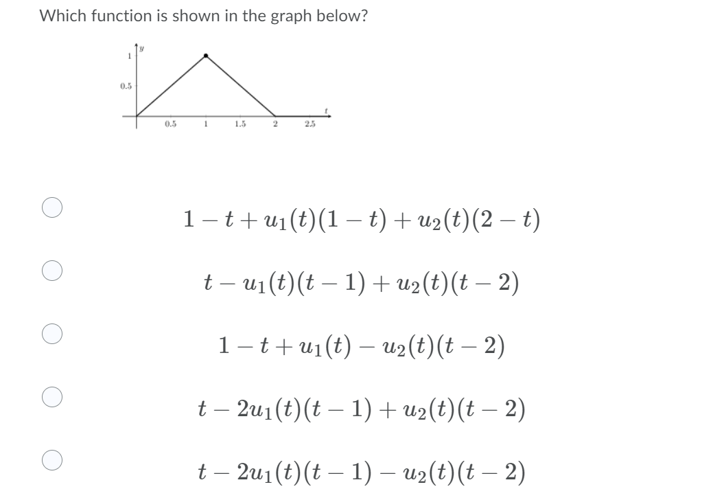 Which function is shown in the graph below?
0.5
0.5
1
1.5
2
25
1-t+ u1(t)(1 – t) + u2(t)(2 – t)
t – u1(t)(t – 1) + u2(t)(t – 2)
-
1-t+ u (t) — и2 (t)(t — 2)
t – 2u1 (t)(t – 1) + u2(t)(t – 2)
t- 2u1 (t)(t — 1) — и2(t)(t — 2)
