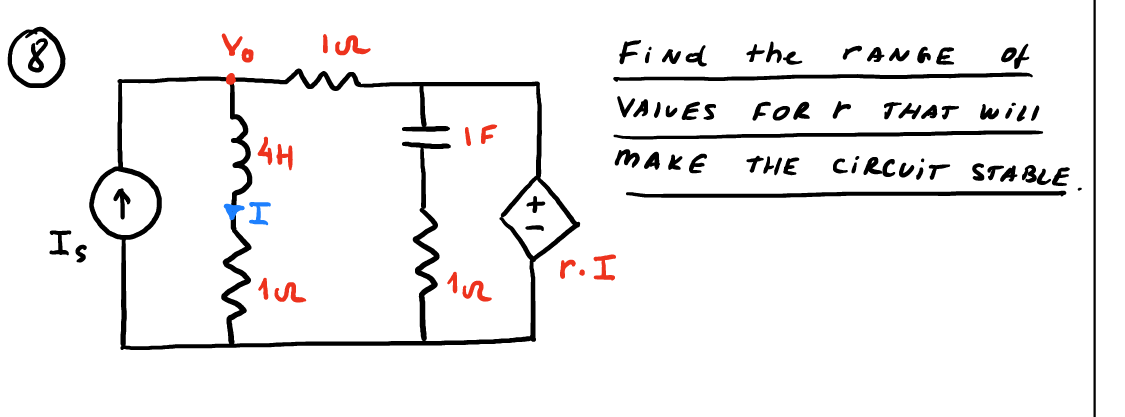 8
↑
Is
4H
'12
IF
152
+
Find the
of
VAIVES FOR P THAT Will
MAKE THE CIRCUIT STABLE.
r. I
PANGE