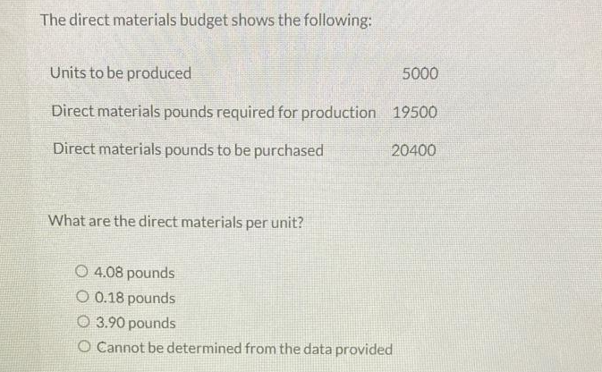 The direct materials budget shows the following:
Units to be produced
5000
Direct materials pounds required for production 19500
Direct materials pounds to be purchased
20400
What are the direct materials per unit?
O 4.08 pounds
O 0.18 pounds
O 3.90 pounds
O Cannot be determined from the data provided
