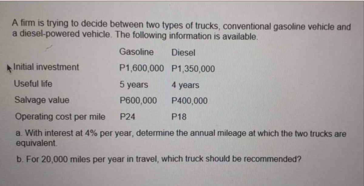 A firm is trying to decide between two types of trucks, conventional gasoline vehicle and
a diesel-powered vehicle. The following information is available.
Gasoline
Diesel
Initial investment
P1,600,000
P1,350,000
Useful life
5 years
4 years
Salvage value
P600,000
P400,000
Operating cost per mile
P24
P18
a. With interest at 4% per year, determine the annual mileage at which the two trucks are
equivalent.
b. For 20,000 miles per year in travel, which truck should be recommended?