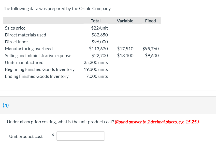 The following data was prepared by the Oriole Company.
Total
Variable
Fixed
Sales price
$22/unit
Direct materials used
$82,650
Direct labor
$96,000
Manufacturing overhead
$113,670
$17,910
$95,760
Selling and administrative expense
$22,700
$13,100
$9,600
Units manufactured
25,200 units
Beginning Finished Goods Inventory
19,200 units
Ending Finished Goods Inventory
7,000 units
(a)
Under absorption costing, what is the unit product cost? (Round answer to 2 decimal places, e.g. 15.25.)
Unit product cost
$
%24
