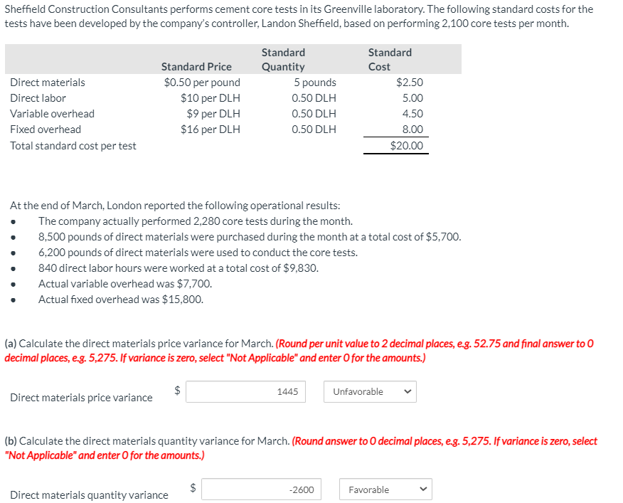 Sheffield Construction Consultants performs cement core tests in its Greenville laboratory. The following standard costs for the
tests have been developed by the company's controller, Landon Sheffield, based on performing 2,100 core tests per month.
Standard
Standard
Standard Price
Quantity
Cost
$0.50 per pound
$10 per DLH
Direct materials
5 pounds
$2.50
Direct labor
0.50 DLH
5.00
$9 per DLH
$16 per DLH
Variable overhead
0.50 DLH
4.50
Fixed overhead
0.50 DLH
8.00
Total standard cost per test
$20.00
At the end of March, London reported the following operational results:
The company actually performed 2,280 core tests during the month.
8,500 pounds of direct materials were purchased during the month at a total cost of $5,700.
6,200 pounds of direct materials were used to conduct the core tests.
840 direct labor hours were worked at a total cost of $9,830.
Actual variable overhead was $7,700.
Actual fixed overhead was $15,800.
(a) Calculate the direct materials price variance for March. (Round per unit value to 2 decimal places, e.g. 52.75 and final answer to 0
decimal places, e.g. 5,275. If variance is zero, select "Not Applicable" and enter O for the amounts.)
$
Direct materials price variance
1445
Unfavorable
(b) Calculate the direct materials quantity variance for March. (Round answer to 0 decimal places, e.g. 5,275. If variance is zero, select
"Not Applicable" and enter O for the amounts.)
-2600
Favorable
Direct materials quantity variance
%24
