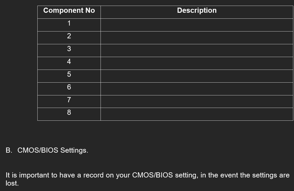Component No
Description
1
2
3
7
B. CMOS/BIOS Settings.
It is important to have a record on your CMOS/BIOS setting, in the event the settings are
lost.
4-

