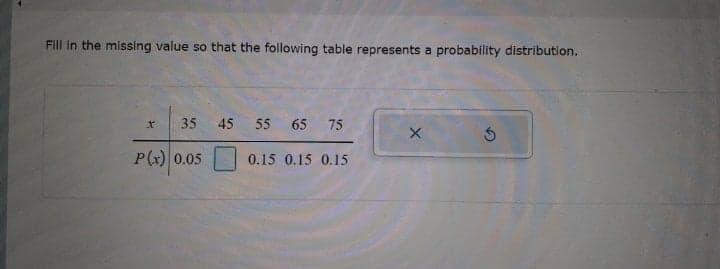 Fill in the missing value so that the following table represents a probability distribution.
35
45
55
65
75
P(x) 0.05
0.15 0.15 0.15
