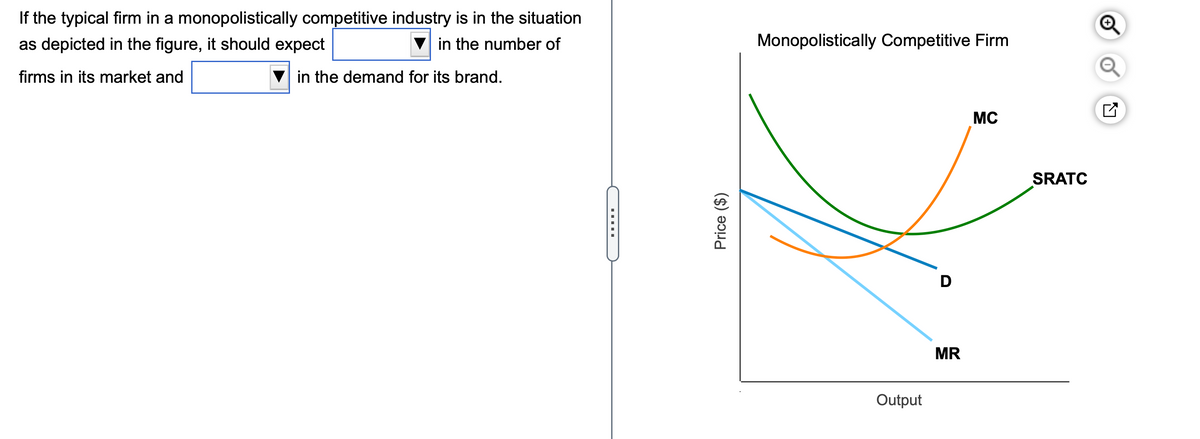 If the typical firm in a monopolistically competitive industry is in the situation
Q
as depicted in the figure, it should expect
V in the number of
Monopolistically Competitive Firm
firms in its market and
V in the demand for its brand.
MC
SRATC
D
MR
Output
Price ($)
