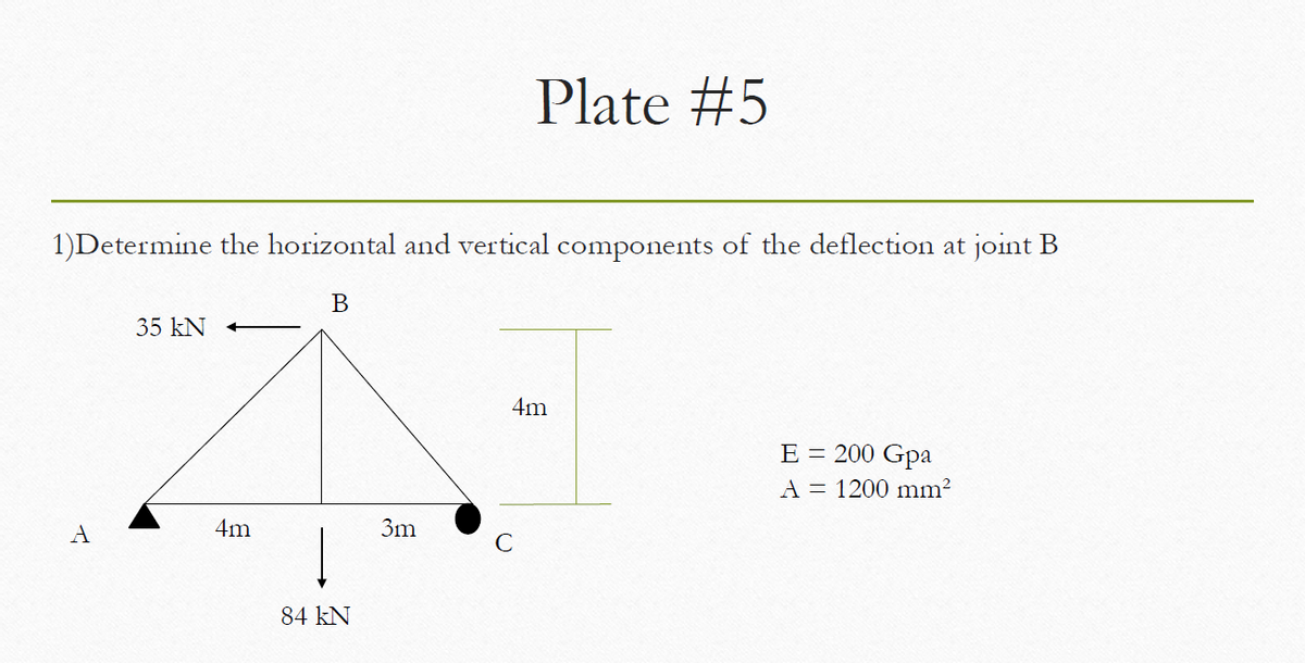 1)Determine the horizontal and vertical components of the deflection at joint B
B
A
35 kN
4m
84 kN
Plate #5
3m
4m
E = 200 Gpa
A
1200 mm²