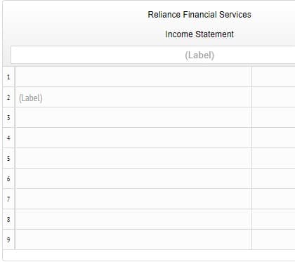 1
2 (Label)
3
+
5
6
7
8
9
Reliance Financial Services
Income Statement
(Label)
