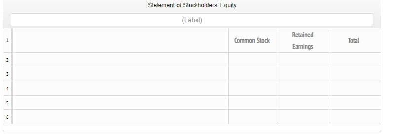 1
2
3
4
5
6
Statement of Stockholders' Equity
(Label)
Common Stock
Retained
Earnings
Total