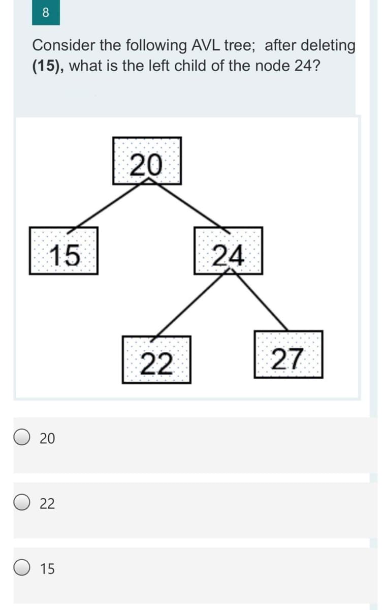 8.
Consider the following AVL tree; after deleting
(15), what is the left child of the node 24?
20
15
24
22
27
O 22
O 15
20
