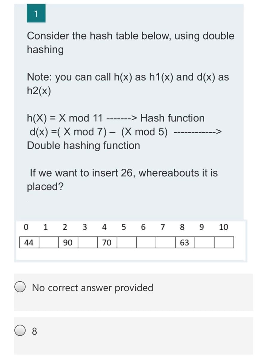 1
Consider the hash table below, using double
hashing
Note: you can call h(x) as h1(x) and d(x) as
h2(x)
h(X) = X mod 11
d(x) =( X mod 7) – (X mod 5)
Double hashing function
-------> Hash function
If we want to insert 26, whereabouts it is
placed?
0 1 2 3
4 5 6 7
8 9 10
44
90
70
63
No correct answer provided
8
