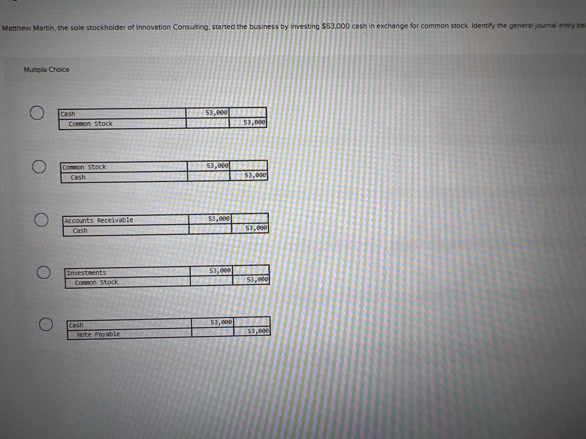 Matthew Martin, the sole stockholder of Innovation Consulting, started the business by investing $53,000 cash in exchange for common stock. Identify the general journal entry bell
Multiple Cholce
Cash
53, 000
Common stock
53,000
Common stock
53,000
Cash
53,000
Accounts Receivable
53,000
Cash
53,000
Investments
53,000
Common Stock
53,000
Cash
53,000
Note Payable
53,000
