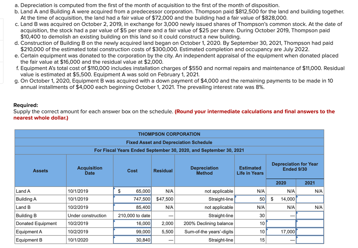 a. Depreciation is computed from the first of the month of acquisition to the first of the month of disposition.
b. Land A and Building A were acquired from a predecessor corporation. Thompson paid $812,500 for the land and building together.
At the time of acquisition, the land had a fair value of $72,000 and the building had a fair value of $828,000.
c. Land B was acquired on October 2, 2019, in exchange for 3,000 newly issued shares of Thompson's common stock. At the date of
acquisition, the stock had a par value of $5 per share and a fair value of $25 per share. During October 2019, Thompson paid
$10,400 to demolish an existing building on this land so it could construct a new building.
d. Construction of Building B on the newly acquired land began on October 1, 2020. By September 30, 2021, Thompson had paid
$210,000 of the estimated total construction costs of $300,000. Estimated completion and occupancy are July 2022.
e. Certain equipment was donated to the corporation by the city. An independent appraisal of the equipment when donated placed
the fair value at $16,000 and the residual value at $2,000.
f. Equipment A's total cost of $110,000 includes installation charges of $550 and normal repairs and maintenance of $11,000. Residual
value is estimated at $5,500. Equipment A was sold on February 1, 2021.
g. On October 1, 2020, Equipment B was acquired with a down payment of $4,000 and the remaining payments to be made in 10
annual installments of $4,000 each beginning October 1, 2021. The prevailing interest rate was 8%.
Required:
Supply the correct amount for each answer box on the schedule. (Round your intermediate calculations and final answers to the
nearest whole dollar.)
THOMPSON CORPORATION
Fixed Asset and Depreciation Schedule
For Fiscal Years Ended September 30, 2020, and September 30, 2021
Acquisition
Date
Depreciation
Method
Estimated
Life in Years
Depreciation for Year
Ended 9/30
Assets
Cost
Residual
2020
2021
Land A
10/1/2019
$
65,000
N/A
not applicable
N/A
N/A
N/A
Building A
10/1/2019
747,500 $47,500
Straight-line
50
$
14,000
Land B
10/2/2019
85,400
N/A
not applicable
N/A
N/A
N/A
Building B
Donated Equipment
Under construction
210,000 to date
Straight-line
30
10/2/2019
16,000
2,000
200% Declining balance
10
Equipment A
10/2/2019
99,000
5,500
Sum-of-the years'-digits
10
17,000
Equipment B
10/1/2020
30,840
Straight-line
15
