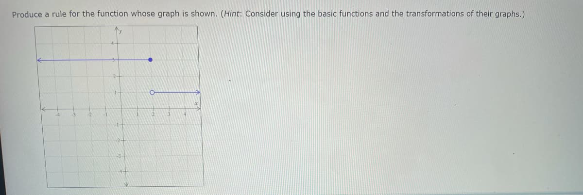 Produce a rule for the function whose graph is shown. (Hint: Consider using the basic functions and the transformations of their graphs.)
-4
-1
2
1
O
2