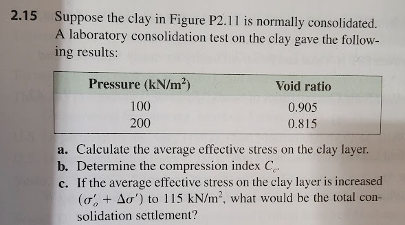 2.15 Suppose the clay in Figure P2.11 is normally consolidated.
A laboratory consolidation test on the clay gave the follow-
ing results:
Pressure (kN/m²)
100
200
Void ratio
0.905
0.815
a. Calculate the average effective stress on the clay layer.
b. Determine the compression index Co.
c. If the average effective stress on the clay layer is increased
(o' + Ao') to 115 kN/m², what would be the total con-
solidation settlement?