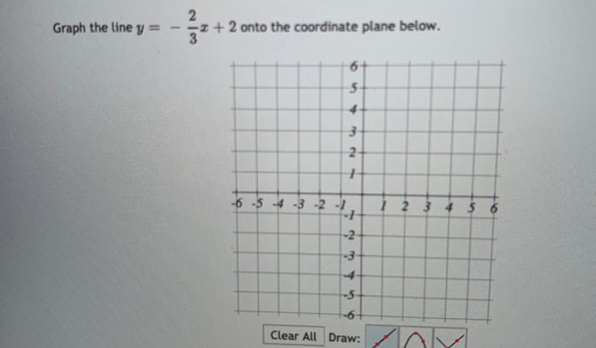 Graph the line y =
+2 onto the coordinate plane below.
%3D
6+
2
-4-3-2-1
-2
-3-
-4-
-5-
Clear All Draw: AM
2/3
