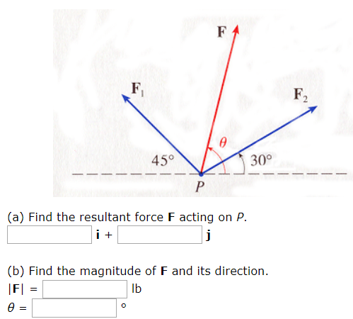 FA
F
F2
45°
30°
P
(a) Find the resultant force F acting on P.
(b) Find the magnitude of F and its direction.
|F| :
Ib
ө -
