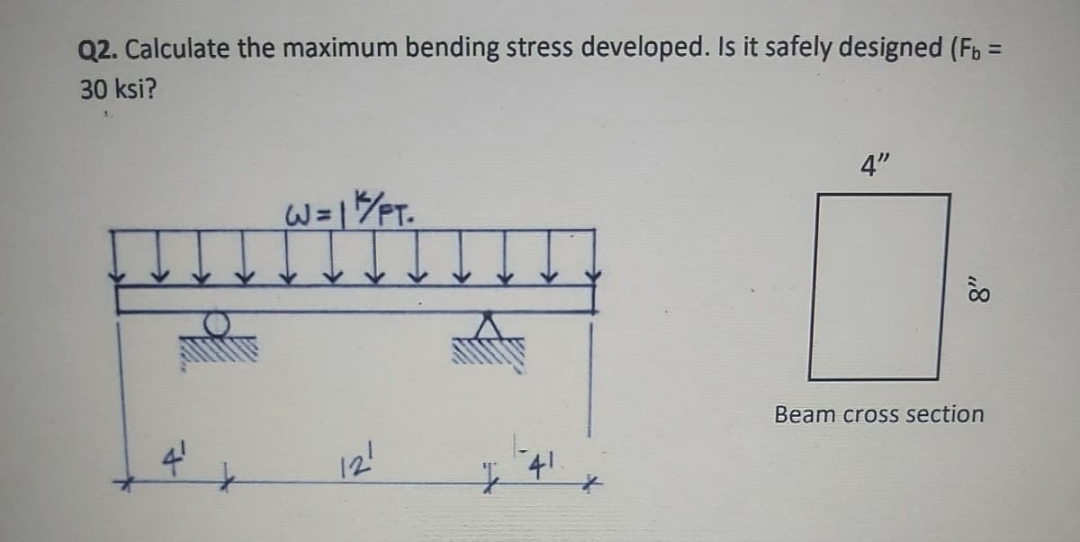 Q2. Calculate the maximum bending stress developed. Is it safely designed (Fb =
30 ksi?
4"
W=1%PT.
Beam cross section
12!
41
