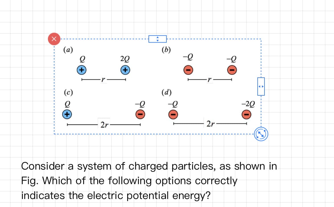 (a)
(b)
20
-Q
(c)
(d)
-20
2r
2r
Consider a system of charged particles, as shown in
Fig. Which of the following options correctly
indicates the electric potential energy?
