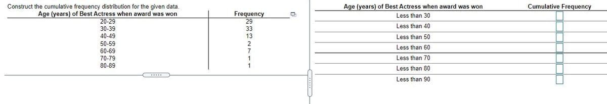 Age (years) of Best Actress when award was won
Cumulative Frequency
Construct the cumulative frequency distribution for the given data.
Age (years) of Best Actress when award was won
20-29
Frequency
29
Less than 30
Less than 40
30-39
40-49
33
13
Less than 50
50-59
60-69
Less than 60
Less than 70
70-79
80-89
Less than 80
Less than 90
