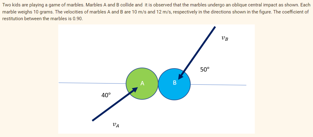 Two kids are playing a game of marbles. Marbles A and B collide and it is observed that the marbles undergo an oblique central impact as shown. Each
marble weighs 10 grams. The velocities of marbles A and B are 10 m/s and 12 m/s, respectively in the directions shown in the figure. The coefficient of
restitution between the marbles is 0.90.
VB
50°
40°
VA
