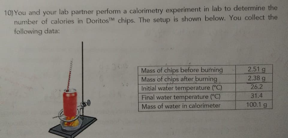10) You and your lab partner perform a calorimetry experiment in lab to determine the
number of calories in DoritosTM chips. The setup is shown below. You collect the
following data:
2.51 g
2.38 g
Mass of chips before burning
Mass of chips after burning
Initial water temperature (C)
Final water temperature (°C)
26.2
31.4
100.1 g
Mass of water in calorimeter
