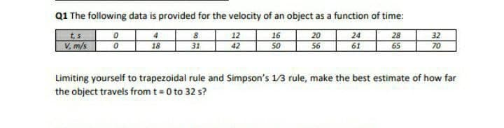 Q1 The following data is provided for the velocity of an object as a function of time:
t s
V, m/s
12
16
20
24
28
32
18
31
42
50
56
61
65
70
Limiting yourself to trapezoidal rule and Simpson's 1/3 rule, make the best estimate of how far
the object travels from t= 0 to 32 s?
