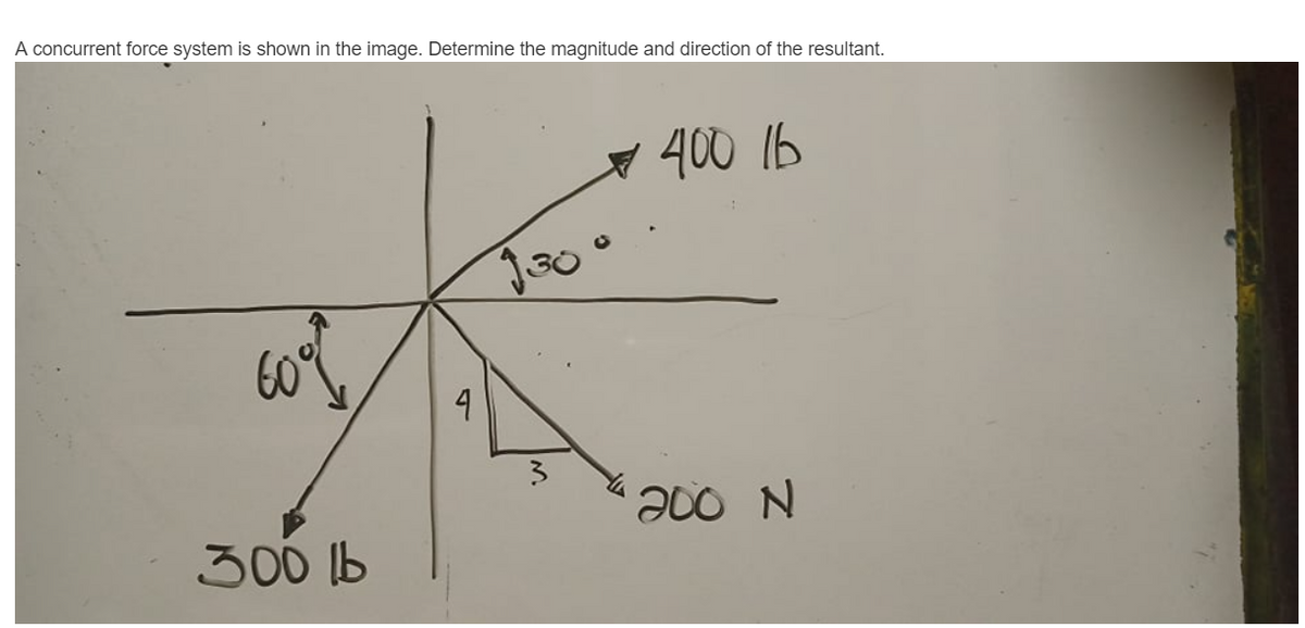 A concurrent force system is shown in the image. Determine the magnitude and direction of the resultant.
400 1b
4
300 b
