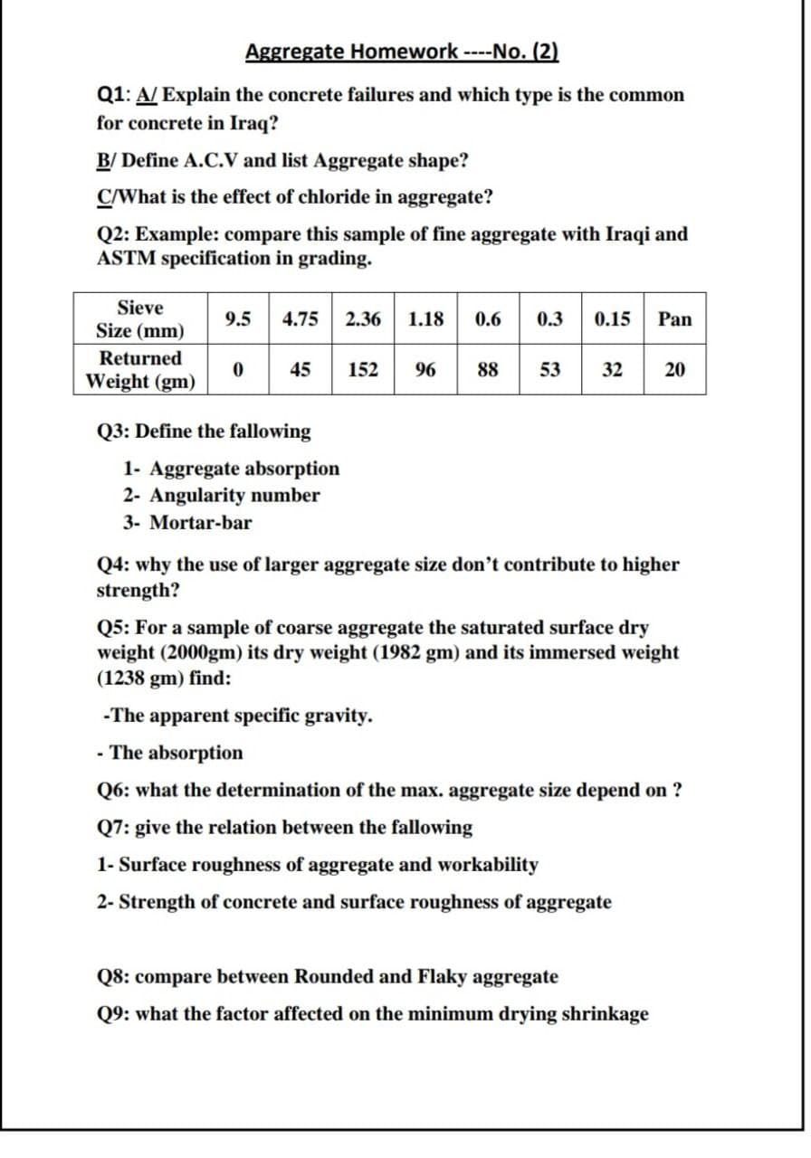 Aggregate Homework --No. (2)
Q1: A/ Explain the concrete failures and which type is the common
for concrete in Iraq?
B/ Define A.C.V and list Aggregate shape?
C/What is the effect of chloride in aggregate?
Q2: Example: compare this sample of fine aggregate with Iraqi and
ASTM specification in grading.
Sieve
9.5
4.75
2.36
1.18
0.6
0.3 0.15
Pan
Size (mm)
Returned
45
152
96
88
53
32
20
Weight (gm)
Q3: Define the fallowing
1- Aggregate absorption
2- Angularity number
3- Mortar-bar
Q4: why the use of larger aggregate size don't contribute to higher
strength?
Q5: For a sample of coarse aggregate the saturated surface dry
weight (2000gm) its dry weight (1982 gm) and its immersed weight
(1238 gm) find:
-The apparent specific gravity.
- The absorption
Q6: what the determination of the max. aggregate size depend on ?
Q7: give the relation between the fallowing
1- Surface roughness of aggregate and workability
2- Strength of concrete and surface roughness of aggregate
Q8: compare between Rounded and Flaky aggregate
Q9: what the factor affected on the minimum drying shrinkage
