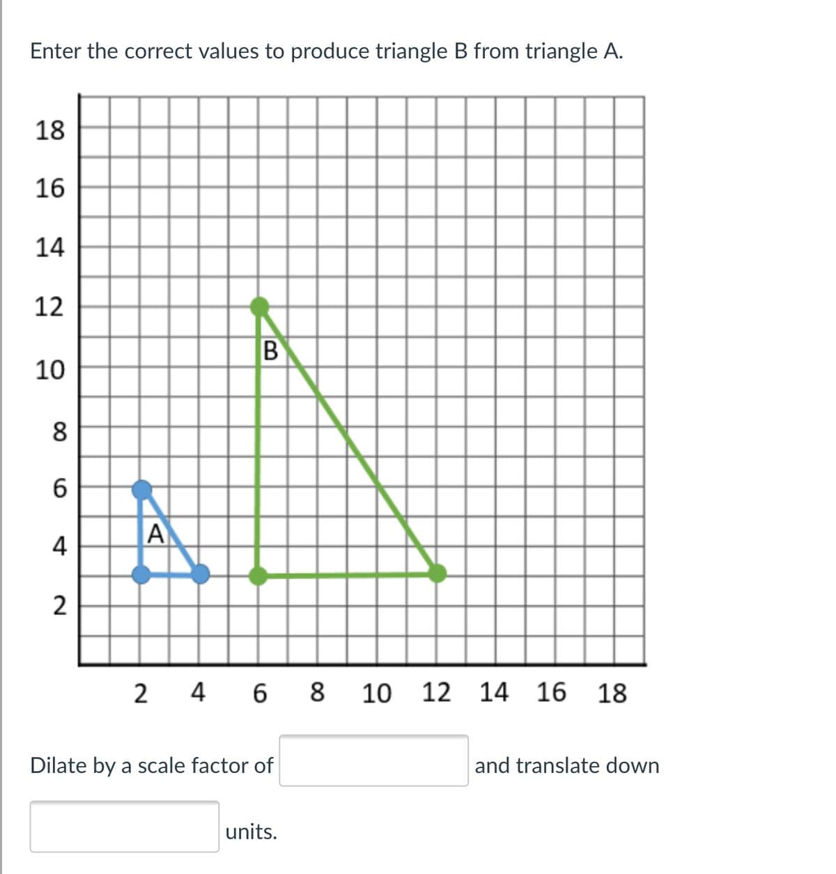 Enter the correct values to produce triangle B from triangle A.
18
16
14
12
B
10
8
6
A
4
2 4 6 8
10 12 14 16 18
Dilate by a scale factor of
and translate down
units.
